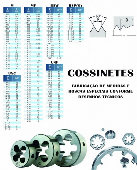 Acessórios para Máquinas de Corte e Solda