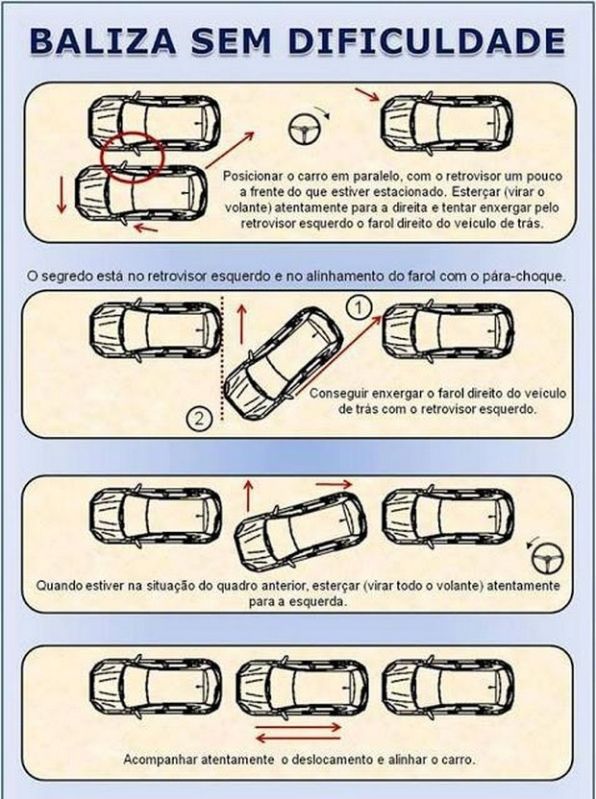 Adição de Categoria na Auto Escola