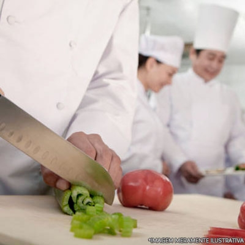 Administração de Restaurantes Industriais