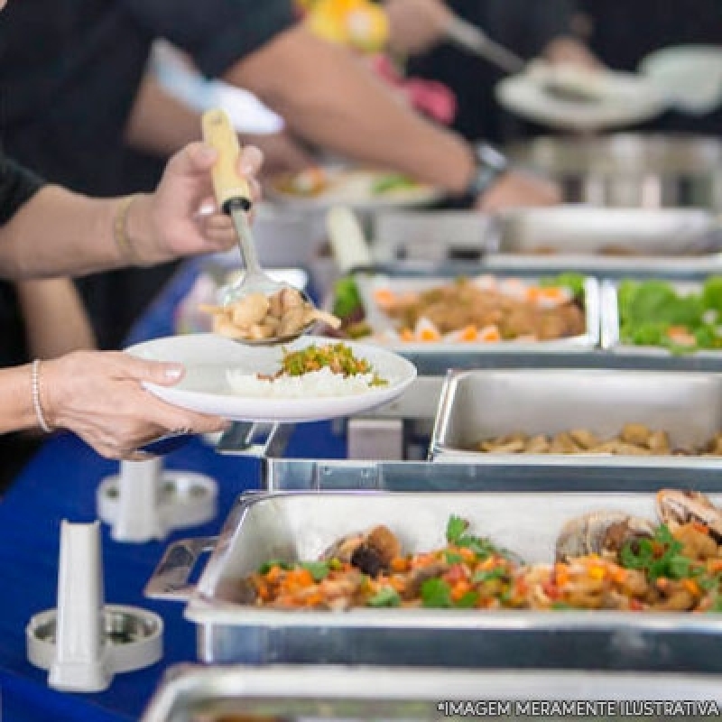 Alimentação Corporativa