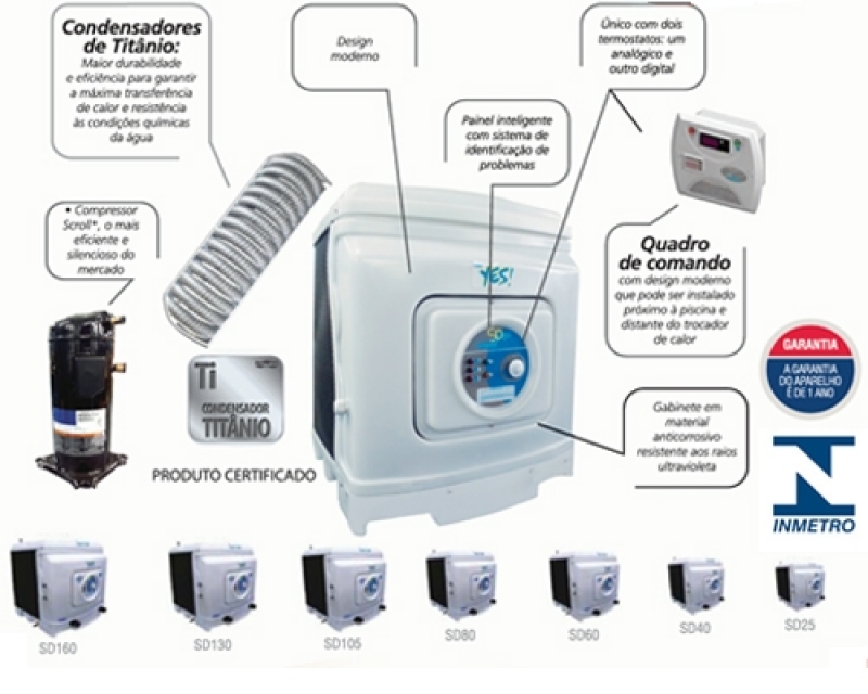 Aquecedor de Piscina Portátil