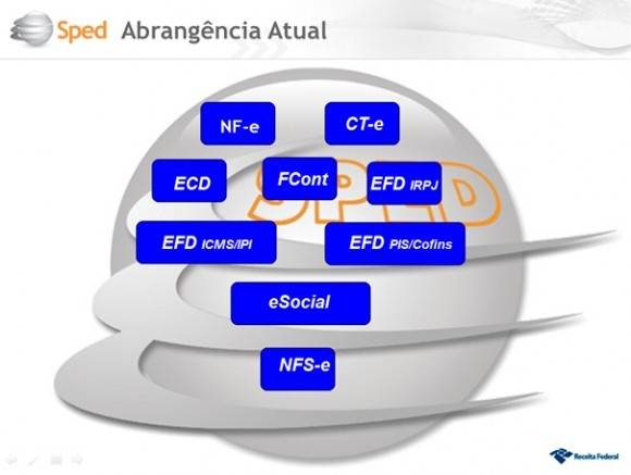 Assessoria Fiscal para Pequenas Empresas