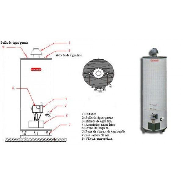 Assistência Técnica Aquecedor de água Bosch