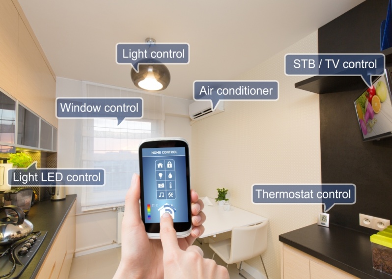 Automação Residencial para Controle de Luz