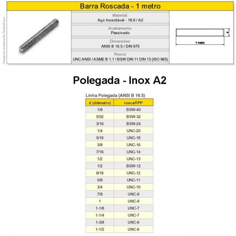 Barra Roscada Aço Carbono