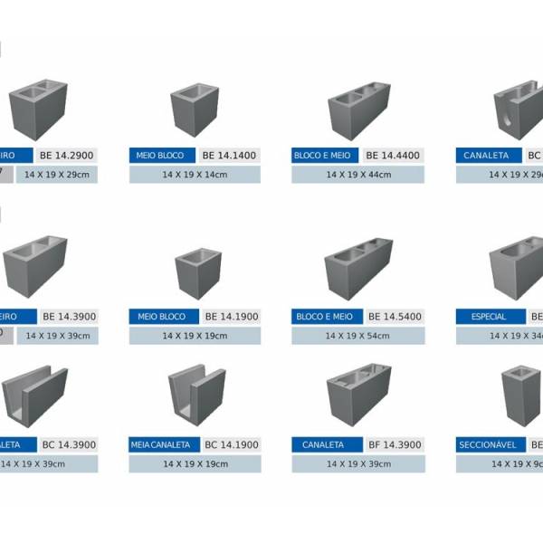 Bloco de Concreto na Raposo Tavares