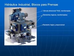 Bloco Manifold Hidráulico