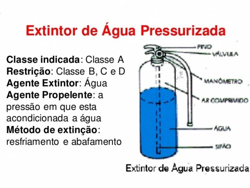 Carga de Extintor de Gás Carbônico