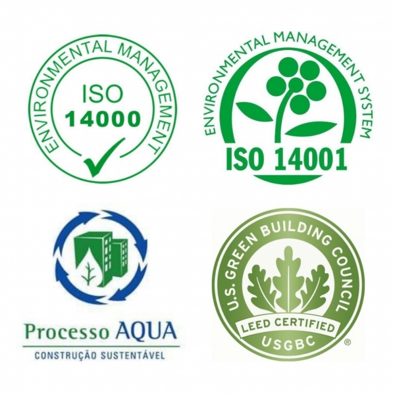 Certificação e Auditoria Ambiental