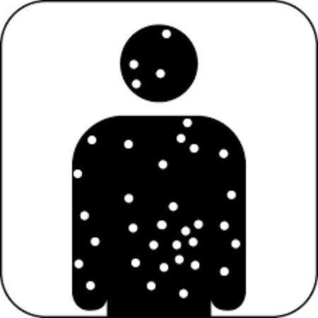 Clínica de Dermatologia em SP