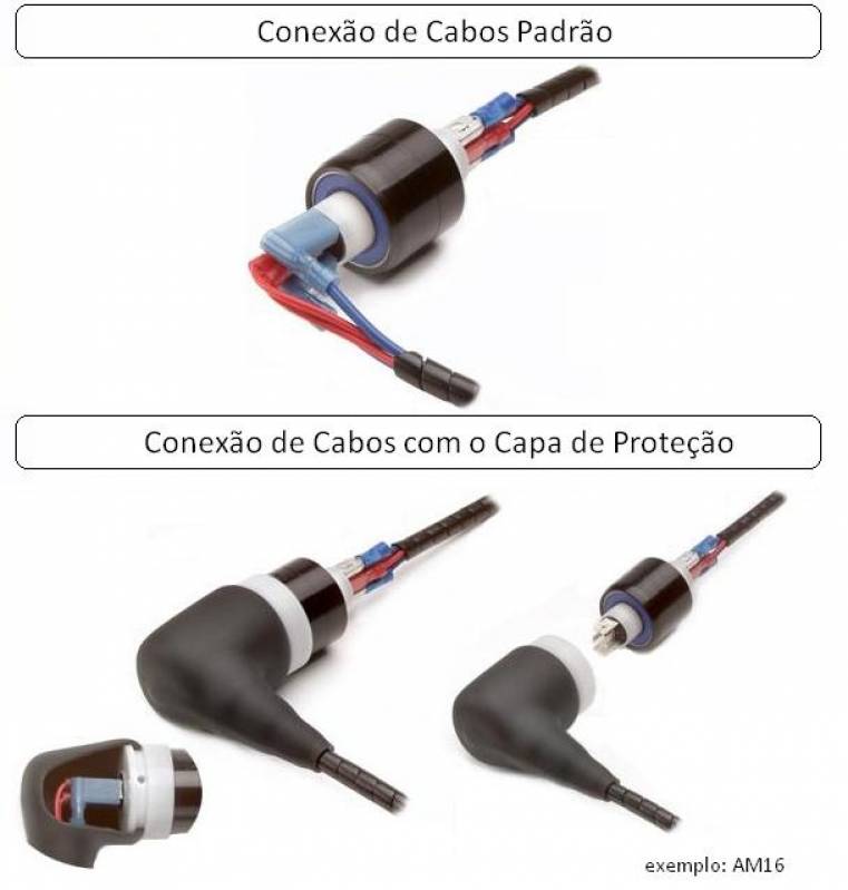 Conector Rotativo para Embaladeiras