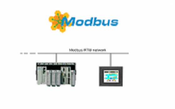 Configuração de Redes Industriais Modbus
