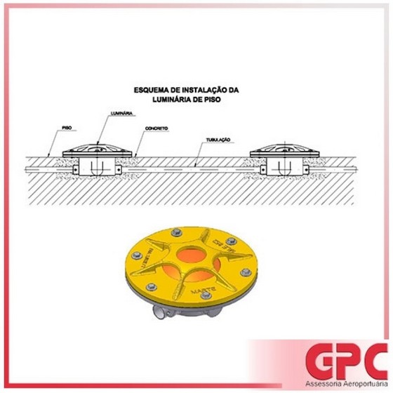 Construção de Aeródromo