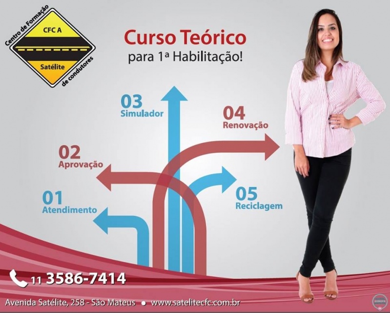 Curso de Reciclagem para Habilitação