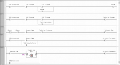 Desenvolvimento de Software Linha Controllogix