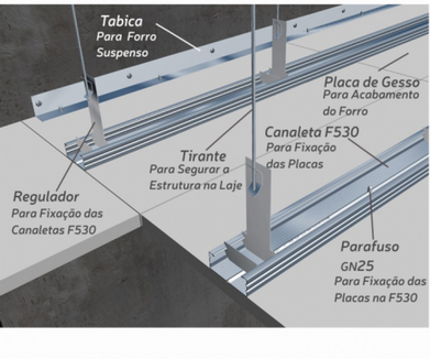 Drywall área Externa