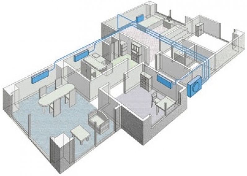 Empresa de Plano Manutenção Ar Condicionado