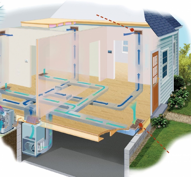 Empresa de Sistema de Refrigeração Comercial