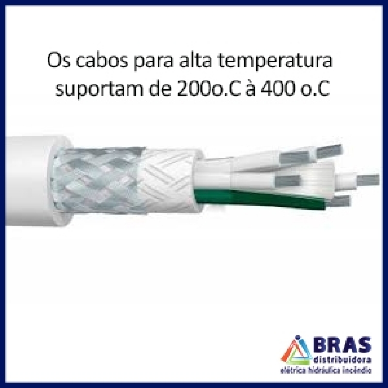 Fios Elétricos para Tomadas