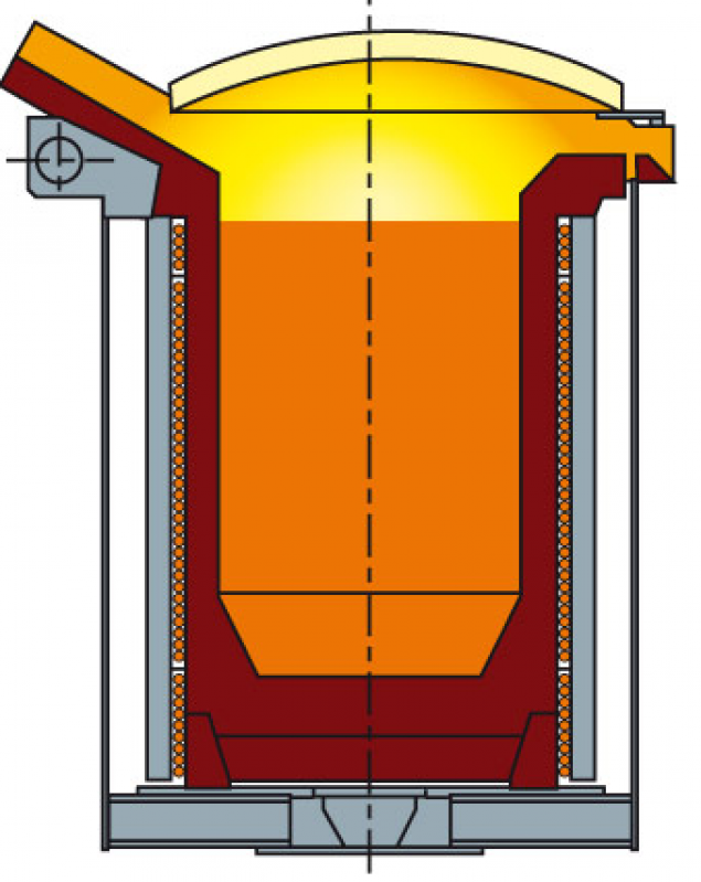 Forno de Fusão