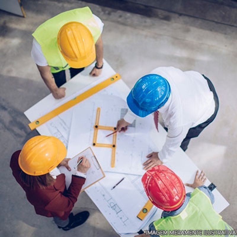 Gerenciamento de Obras de Construção Civil