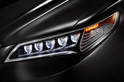 Iluminação Led Interna Automotiva