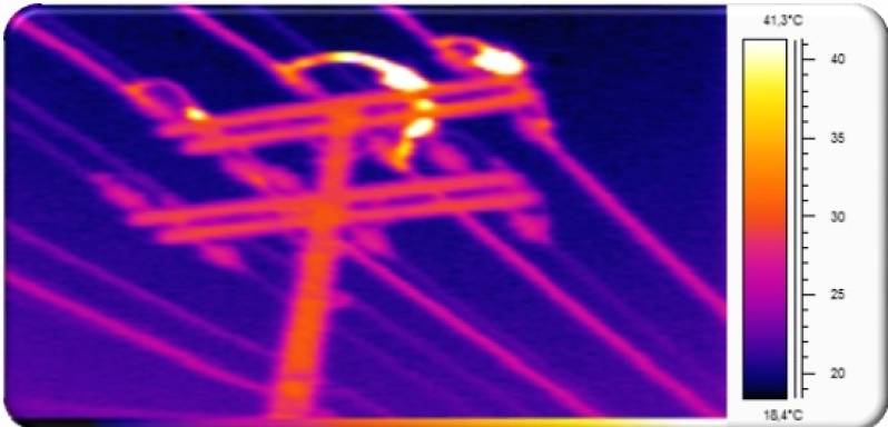 Inspeção de Termografia em Cabos Elétricos