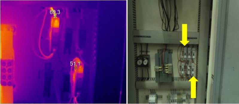 Inspeção de Termográfica em Quadros de Comandos