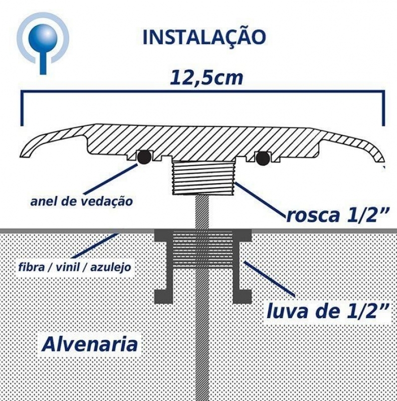 Lâmpada de Led para Teto