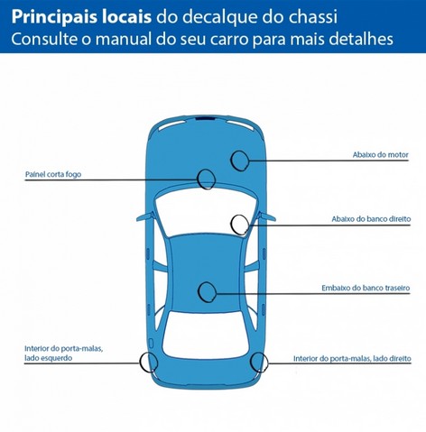 Laudo Transferência de Carro