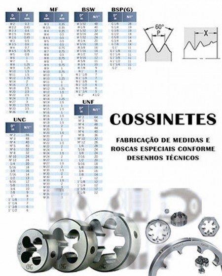 Loja de Cossinetes para Aço Inox