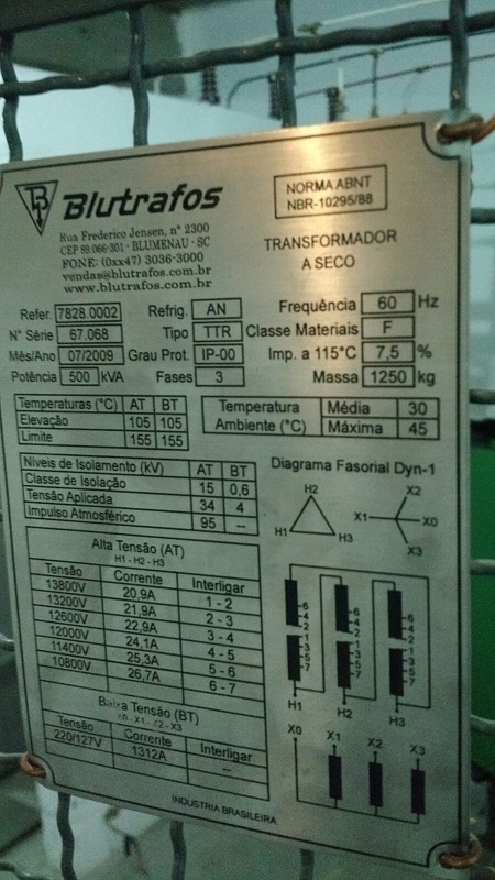 Manutenção de Cabine Primária