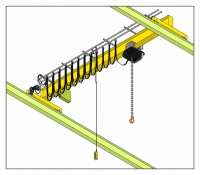 Manutenção de Talha Eletrica com Controle Remoto