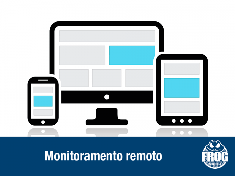 Monitoramento de Imagens em SP