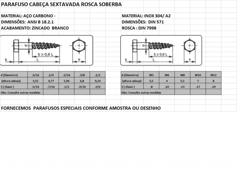 Parafusos Sextavados Rosca Parcial