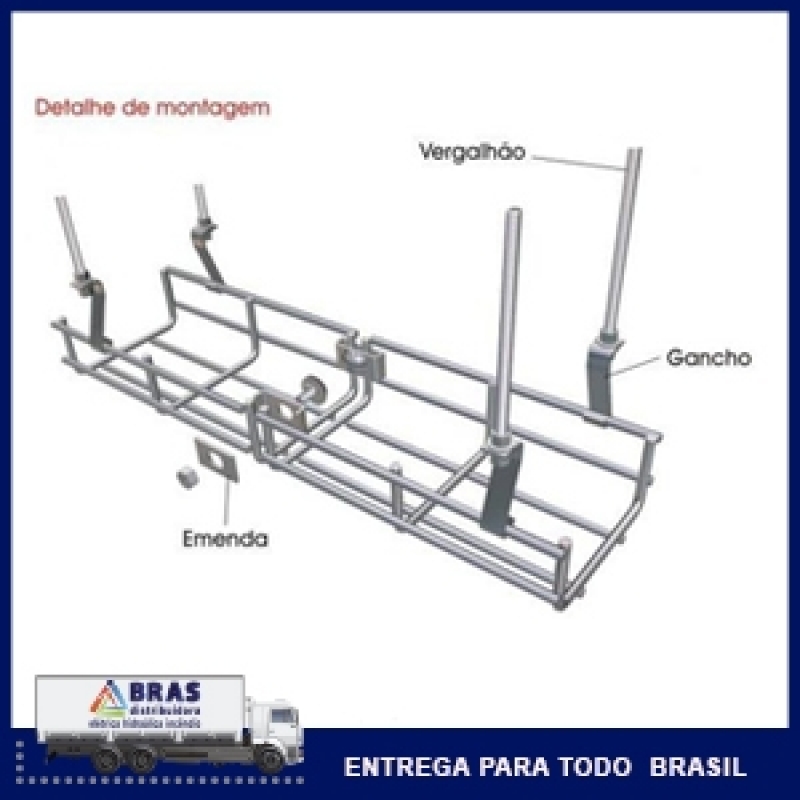 Perfilado Aramado