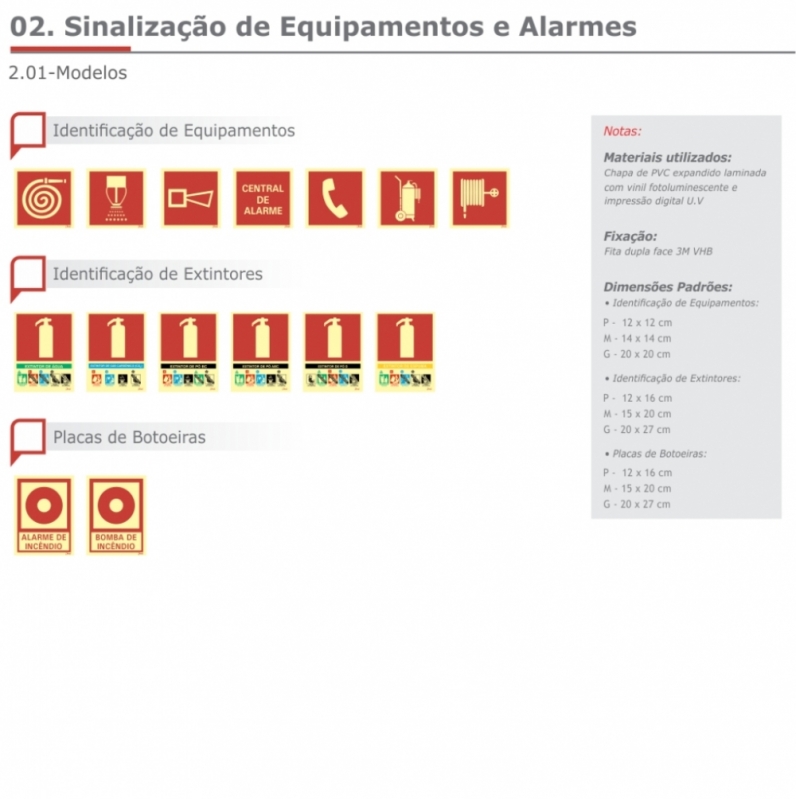 Placa de Sinalização de Segurança Medidas