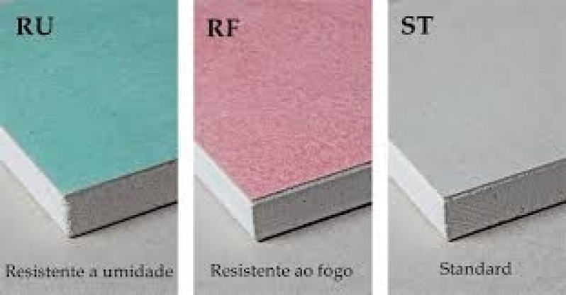 Placas Drywall RU