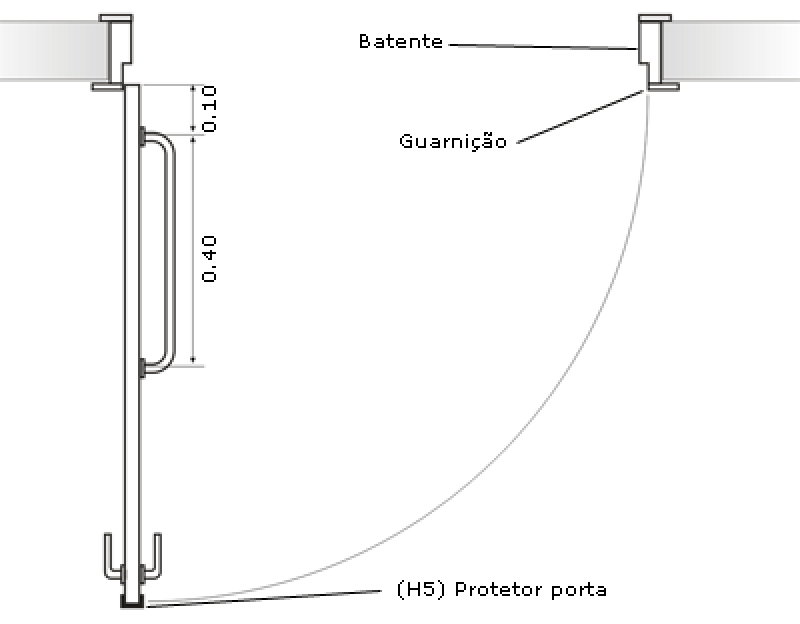 Porta para Banheiro de Deficiente