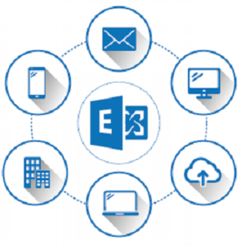 Programa Microsoft Exchange Business