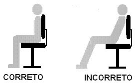 Quiropraxia para Empresas