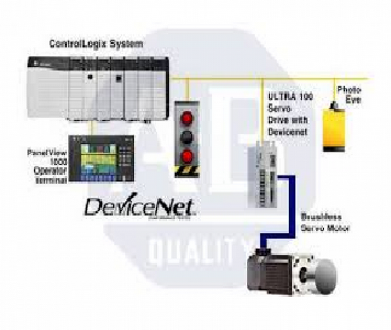Rede Industrial Ethernet