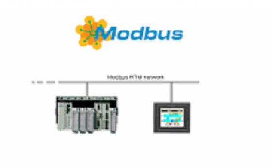 Rede Industrial Profibus Dp