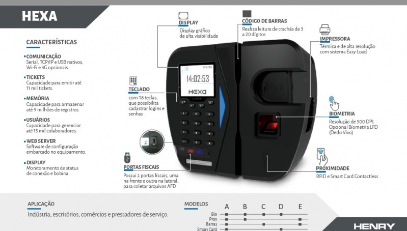 Relógio de Ponto com Biometria Digital