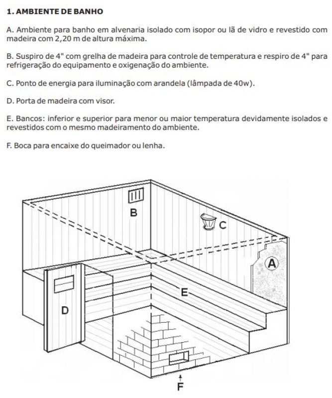 Sauna Seca Residencial