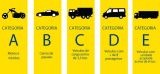 Serviços de Cnh Cassada