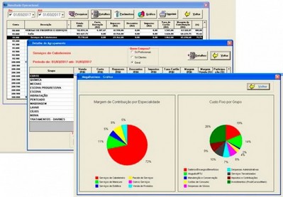 Sistema de Erp Completo para Salão de Beleza