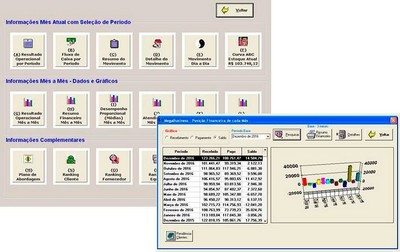 Sistema Erp Completo para Clínica de Estética