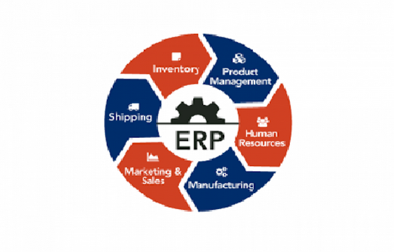 Sistema Erp Integrado Industrial