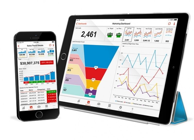 Sistema Erp Integrado